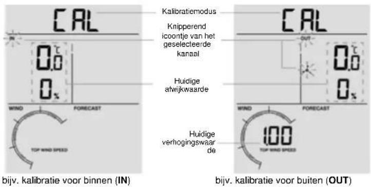 TECHNOLINE WS 9008 - Kalibratie - 1