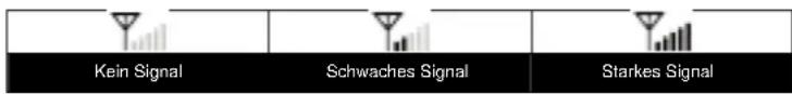 TECHNOLINE WS 9008 - Signalempfang des drahtlosen Senders - 1
