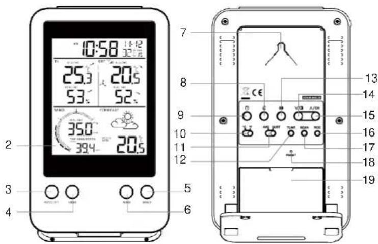 TECHNOLINE WS 9008 - Weather station with 3-in-1 professional sensor WS9008 - user manual - 3