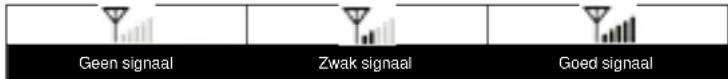 TECHNOLINE WS 9008 - Ontvangst van het draadloze sensorsignaal - 1