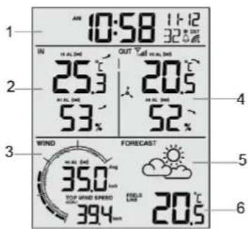 TECHNOLINE WS 9008 - Indications de I'ecran LCD - 1