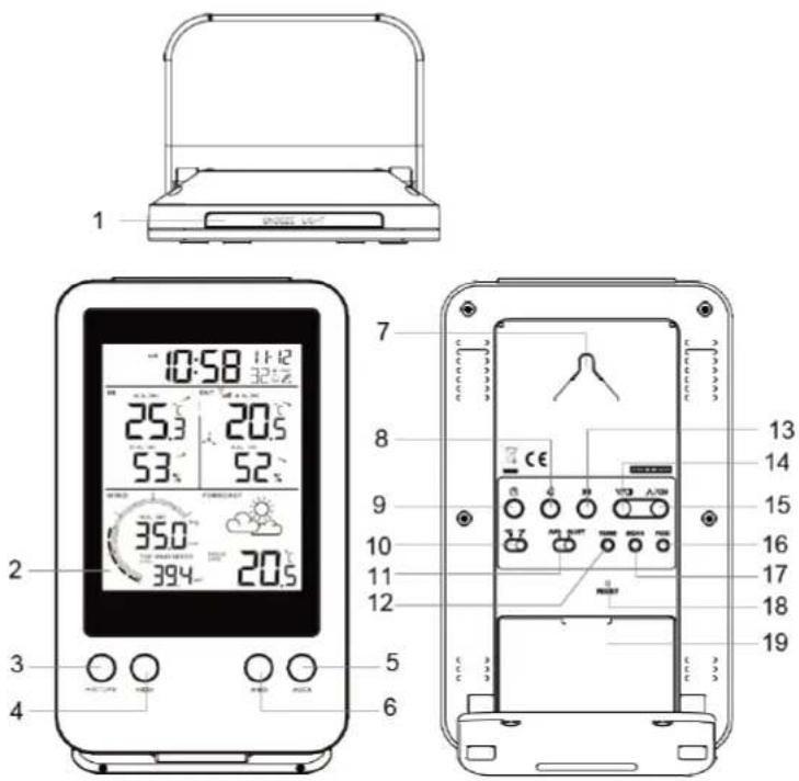 TECHNOLINE WS 9008 - Stacia pogody z profesjonalnym czujnikiem 3 w 1 WS9008 - instrukcja obslugi - 2