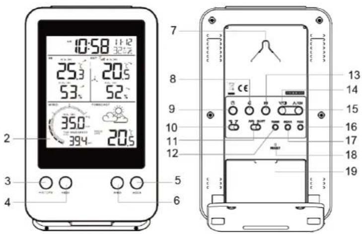 TECHNOLINE WS 9008 - Station météo 3-en-1 avec capteur professionnel WS9008 - Guide d'utilisation - 3