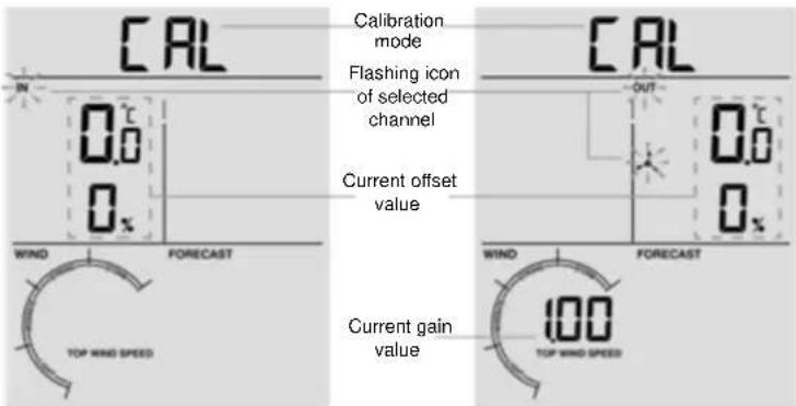 TECHNOLINE WS 9008 - Calibration - 1