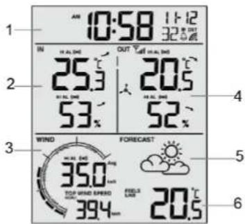 TECHNOLINE WS 9008 - LCD-display - 1