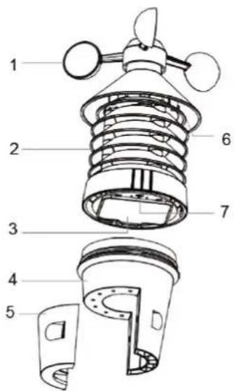 TECHNOLINE WS 9008 - Drahtloser 3-in-1 Sender - 1
