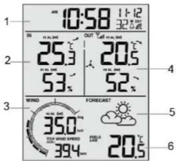 TECHNOLINE WS 9008 - Display LCD - 1