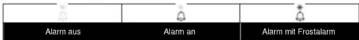 TECHNOLINE WS 9008 - Alarm- und Frostalarmfunktion aktivieren - 1