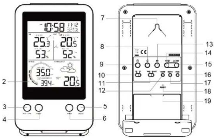 TECHNOLINE WS 9008 - Weerstation met professionele 3-in-1 sensor WS9008 - gebruikshandleiding - 3