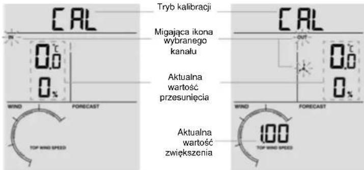TECHNOLINE WS 9008 - Kalibracja - 1