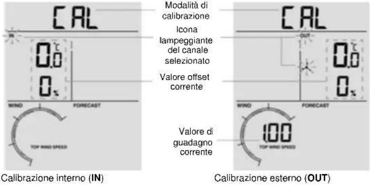 TECHNOLINE WS 9008 - Calibrazione - 1