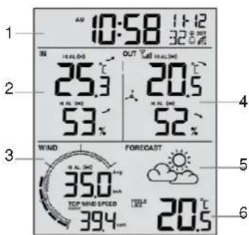 TECHNOLINE WS 9008 - LCD / Display - 1