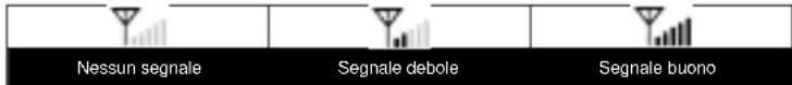 TECHNOLINE WS 9008 - Ricezione del segnale dal sensore wireless - 1
