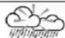 TECHNOLINE WS 9008 - Wind chill - 5