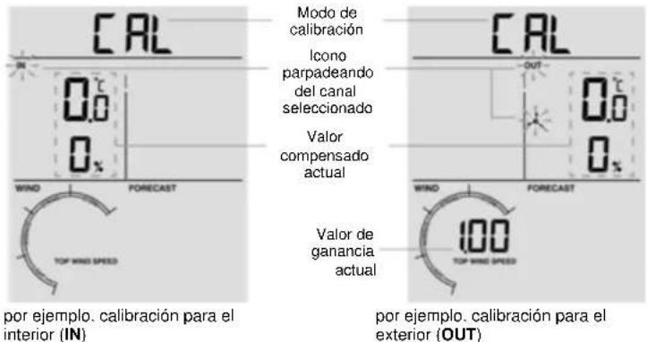 TECHNOLINE WS 9008 - Calibración - 1