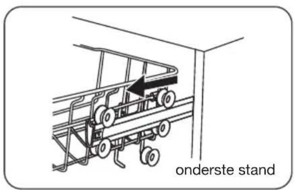 ETNA VWV240CRVS - De hoogte van de bovenste korf (type 1) aanpassen (afhankelijk van het model) - 1