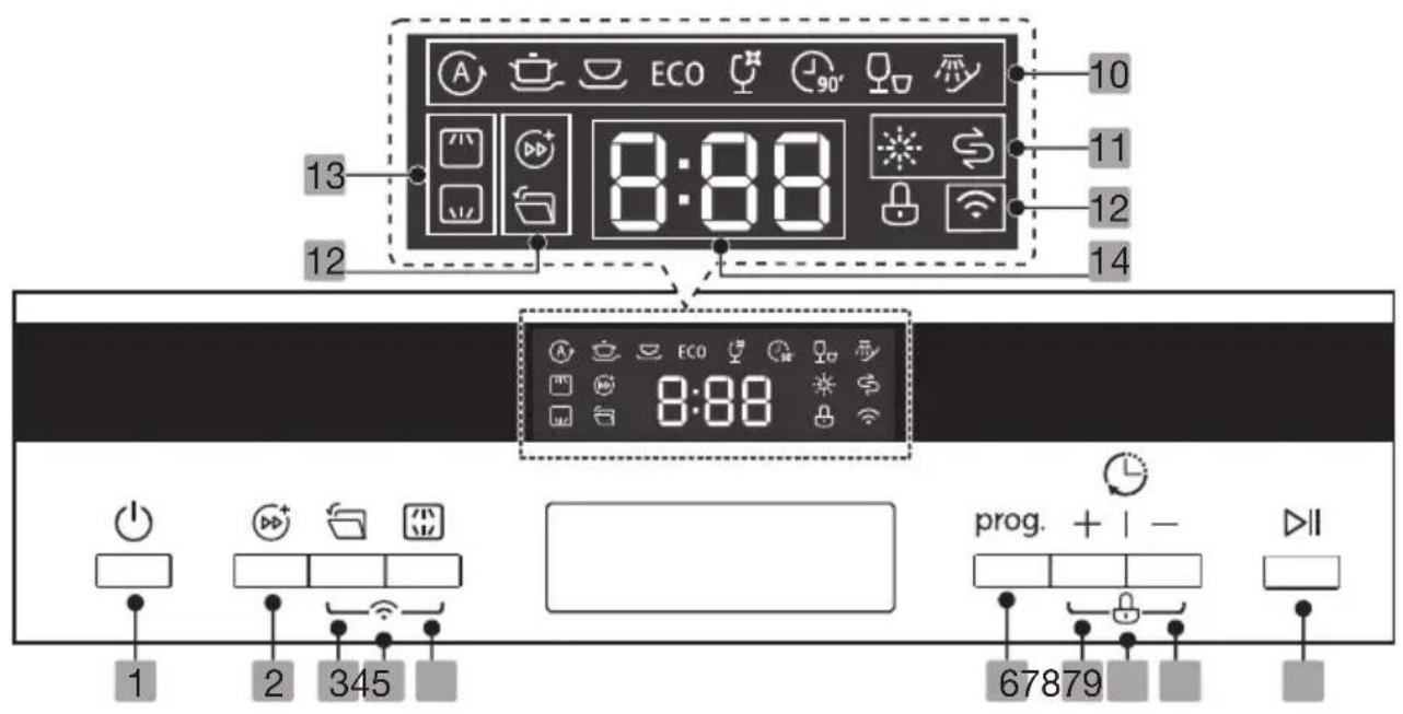ETNA VWV240CRVS - Quick start - 2