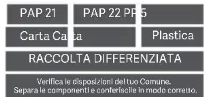 Xiaomi Poco F4 GT - Dichiarazione di non responsabilità - 1
