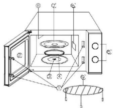 Grunkel MWG20IG - Identification de la pièce - 1
