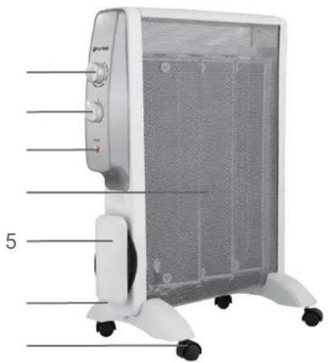 Grunkel RMC1500 - Identification des - 1