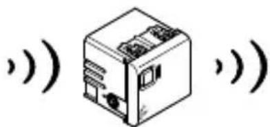 Gewiss GW10841 - Ripetitore di segnale RF / RF signal repeater Répétiteur de signal RF / Repetidor de señal RF Signalmelderstab RF - 1