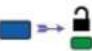 KINGSTON DataTraveler 2000 - 読取り/書込みモードを有効にする方法 - 4