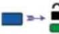 KINGSTON DataTraveler 2000 - Come attivare la modalità Read-Only - 4