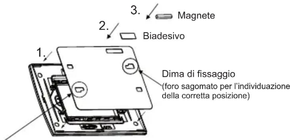 Gewiss GW10861 - Operazioni - 1