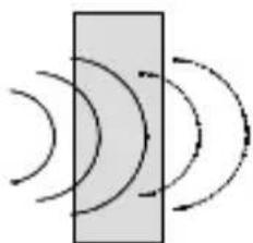 Gewiss GW10861 - Installation - 3