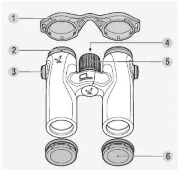 SWAROVSKI OPTIK CL Companion 10x30 B - TAVOLA PROSPETTICA - 1