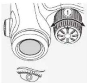 SWAROVSKI OPTIK CL Companion 10x30 B - Verwendung bei unterschiedlicher Sehkraft beider Augen: - 1