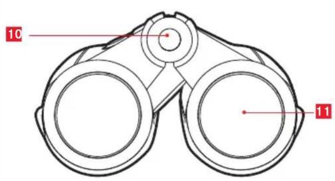 LEICA Geovid HDR 2700 8x42 - FCC NOTE: - 2