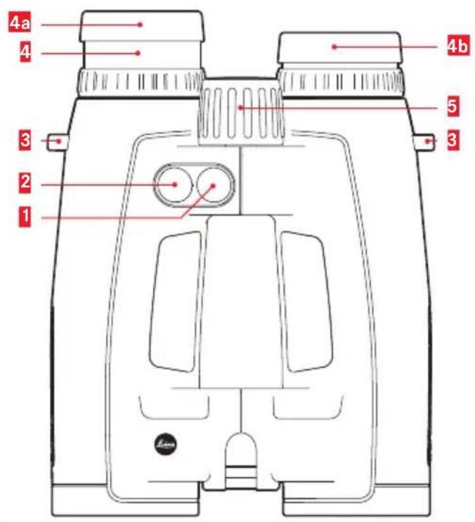 LEICA Geovid HDR 2700 8x42 - FCC NOTE: - 1