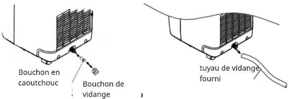 Klarstein Kraftwerk Eco Smart 11 - Drainage permanent de l'eau - 1