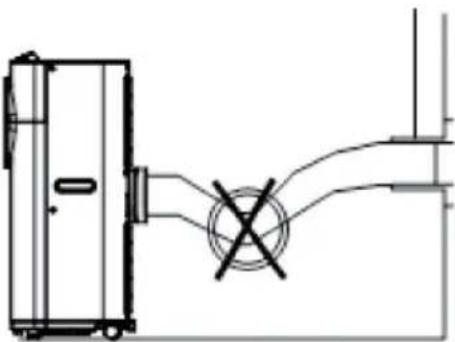 Klarstein Kraftwerk Eco Smart 11 - Installing the exhaust air hose - 3