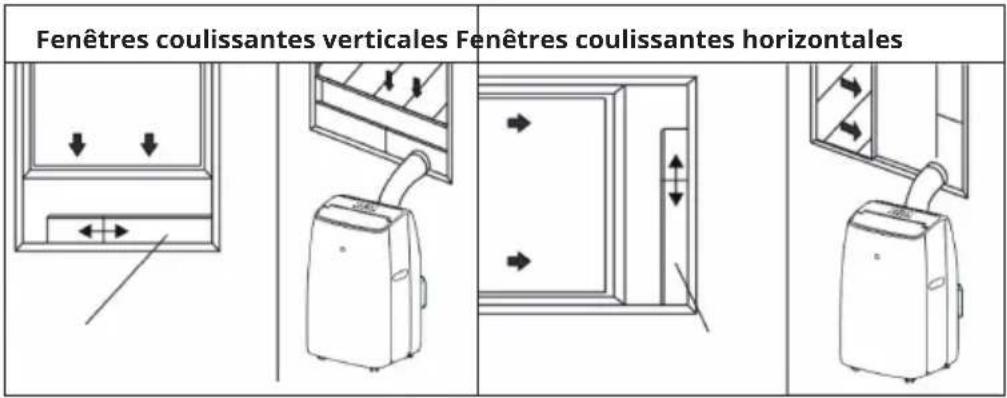 Klarstein Kraftwerk Eco Smart 11 - Fixation du cadre d'étanchéité pour les fenêtres coulissantes - 1