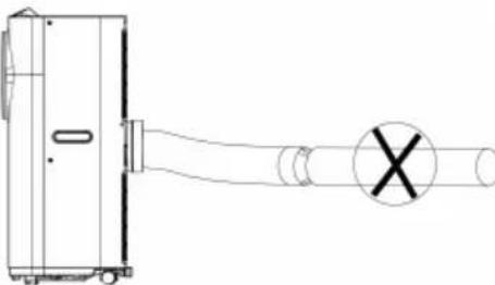 Klarstein Kraftwerk Eco Smart 11 - Installation des Abluftschlauchs - 4