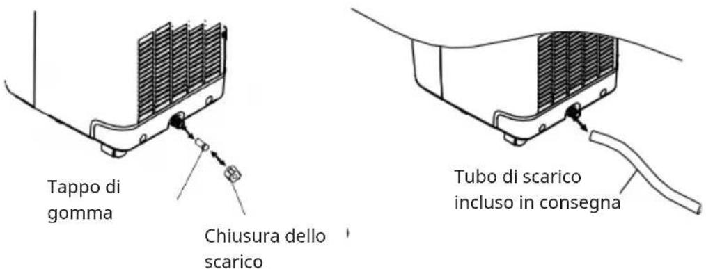 Klarstein Kraftwerk Eco Smart 11 - Scarico permanente dell'acqua - 1