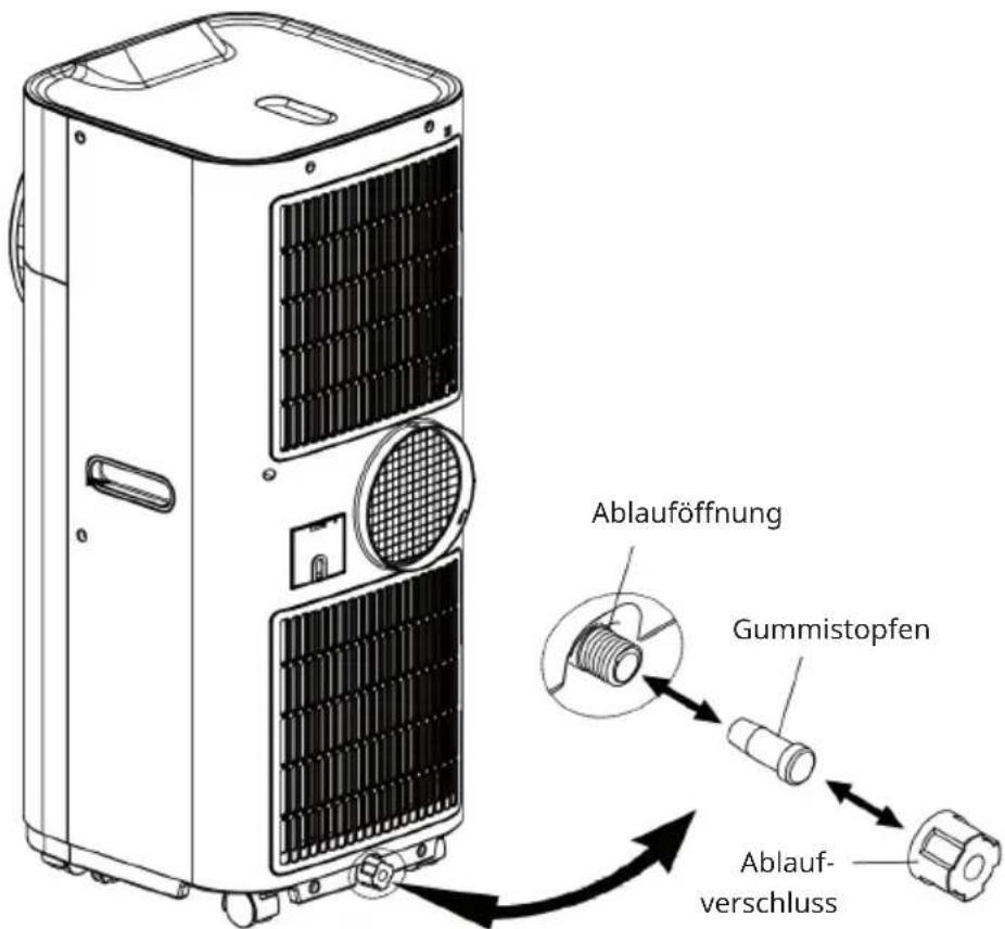 Klarstein Kraftwerk Eco Smart 11 - WASSERABLAUF - 1