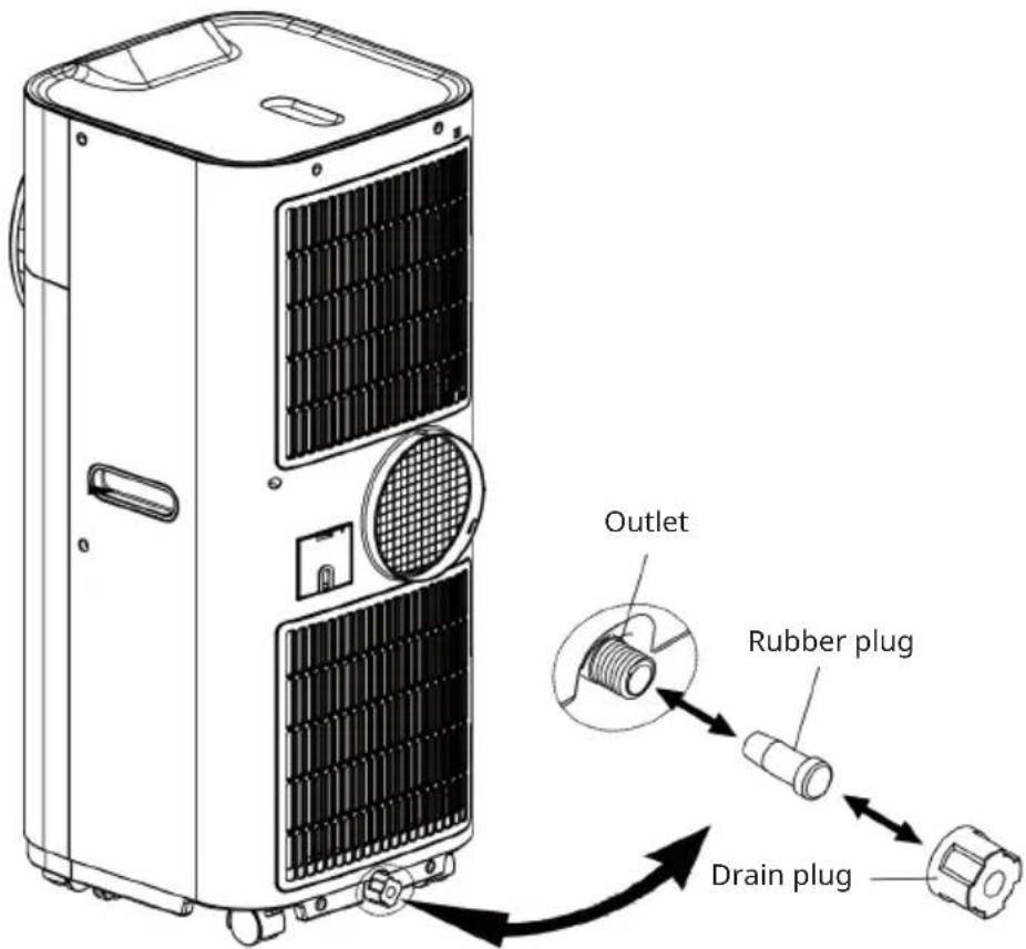 Klarstein Kraftwerk Eco Smart 11 - DRAINING THE WATER - 1