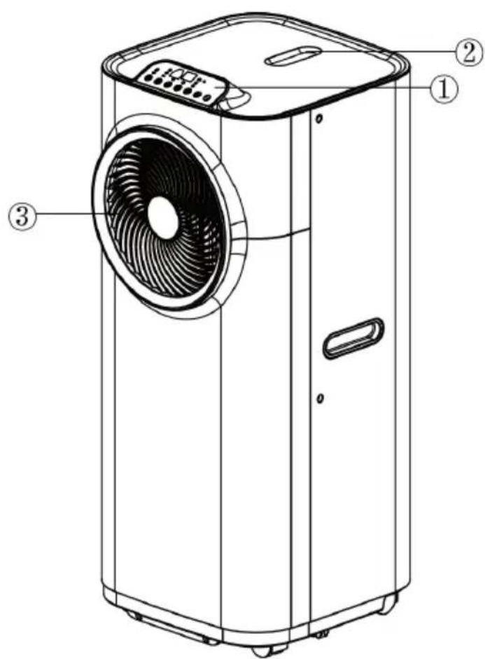Klarstein Kraftwerk Eco Smart 11 - MISE EN GARDE - 1