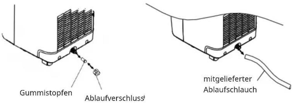 Klarstein Kraftwerk Eco Smart 11 - Dauerhafter Wasserablauf - 1