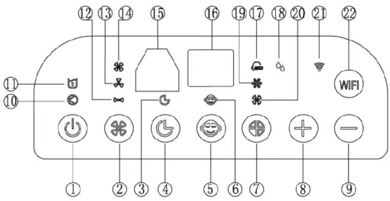 Klarstein Kraftwerk Eco Smart 11 - CONTROL PANEL - 1