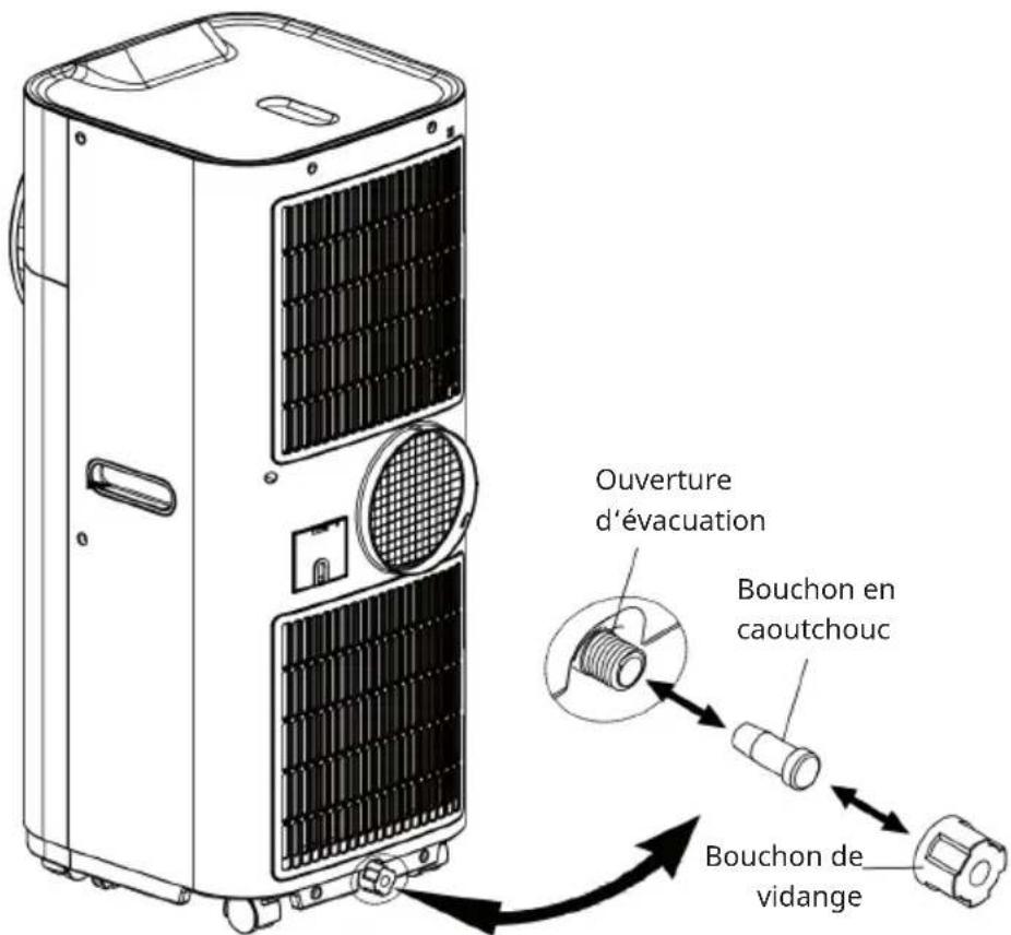 Klarstein Kraftwerk Eco Smart 11 - ÉVACUATION D'EAU - 1