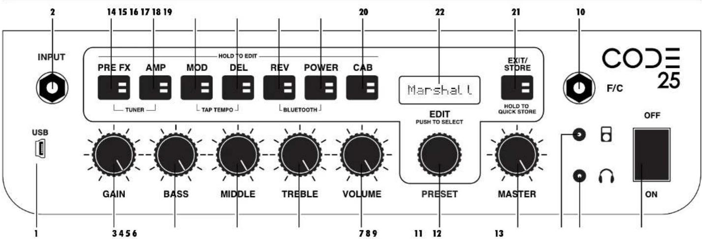 MARSHALL Code 25 - INICIO - 1