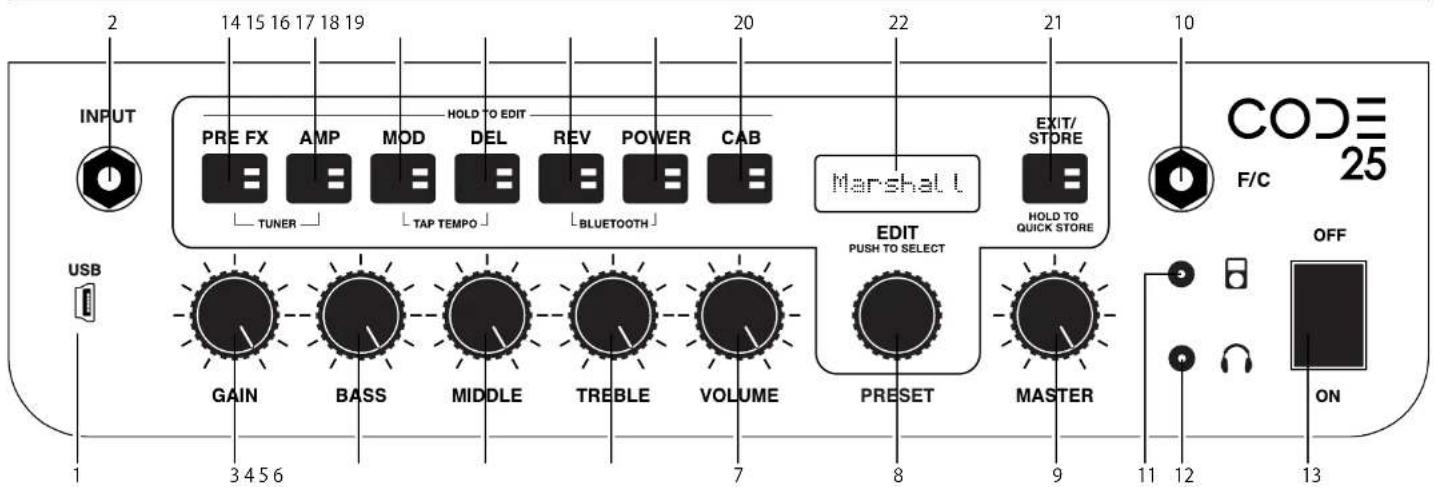 MARSHALL Code 25 - 操作の準備 - 1