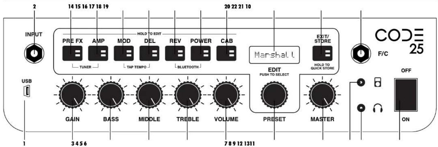 MARSHALL Code 25 - GETTING STARTED - 1