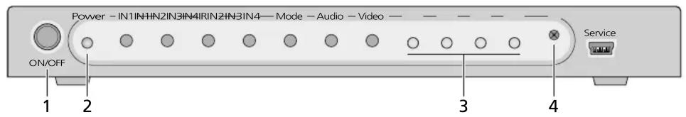 Monacor HDMQS1044K - Caracteristiques techniques - 1