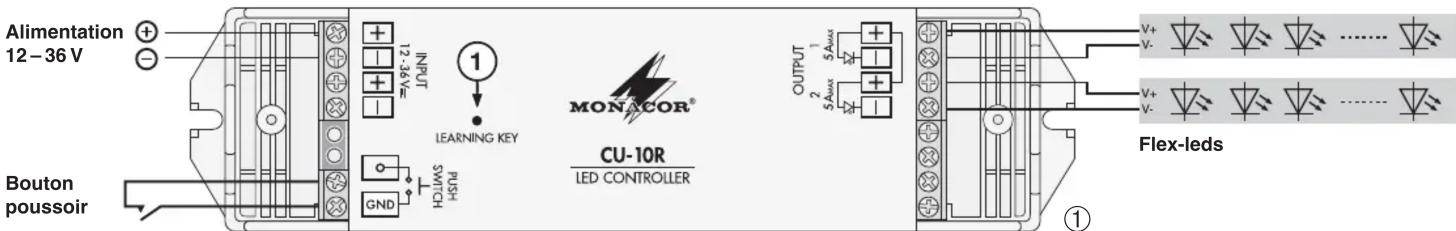 Monacor CU10R - CU-10T - 2