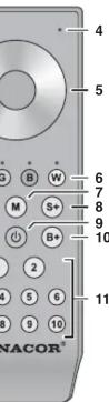 Monacor CU40R - CU-40T - 1